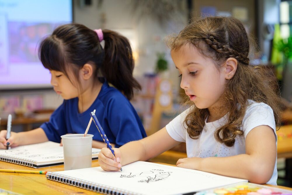 What is Summer Learning Loss?
