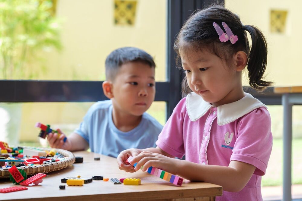 What is Summer Learning Loss?