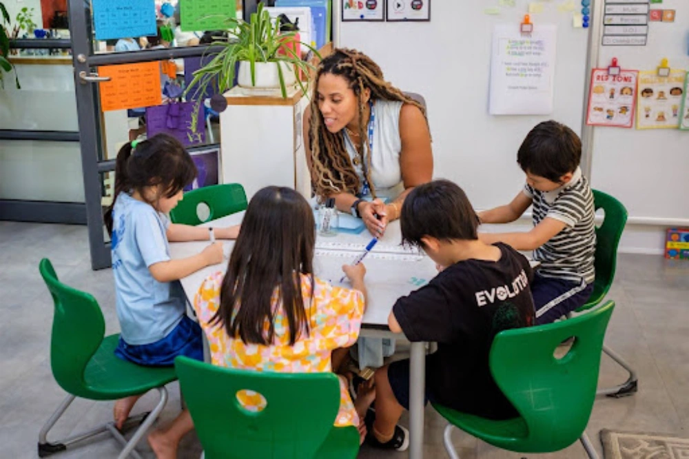 Kỹ Năng Giao Tiếp Và Hợp Tác