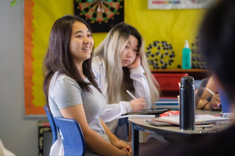 Reflection Questions for Students: Guide to Deeper Learning