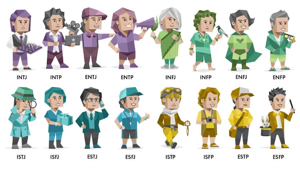 MBTI - Trắc nghiệm tính cách nghề nghiệp và phong cách làm việc
