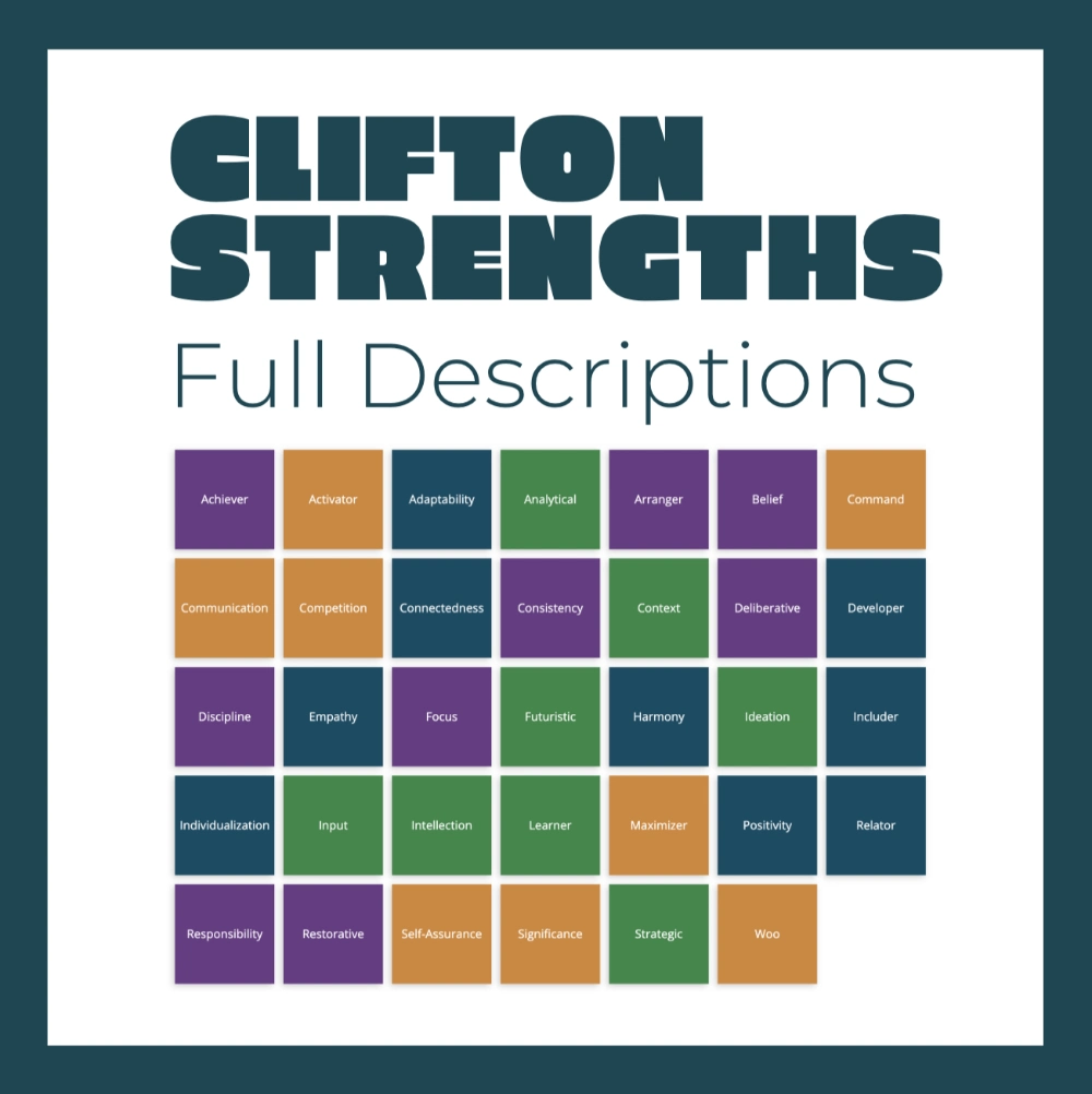StrengthsFinder (CliftonStrengths) - Xác định các điểm mạnh tự nhiên
