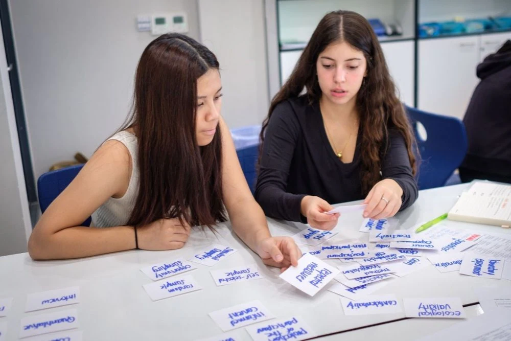 Tóm Tắt Lại Những Việc Cần Làm